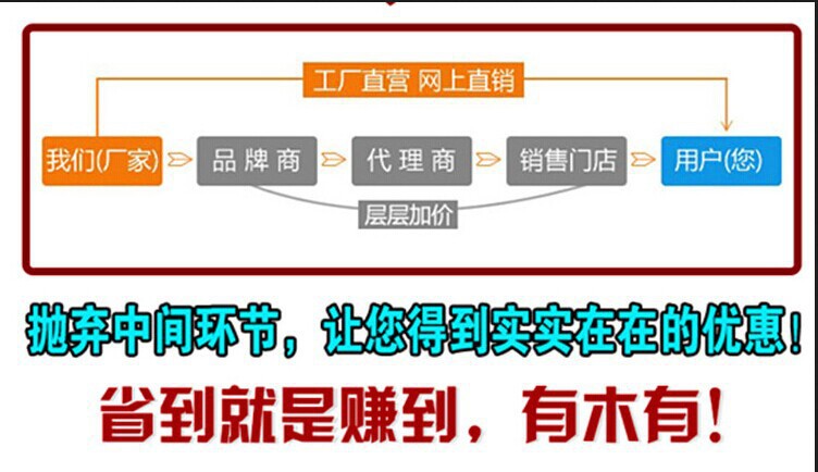 轻型中型货架拆装货架仓储仓库储物服装货架深圳货架铁架一件代发